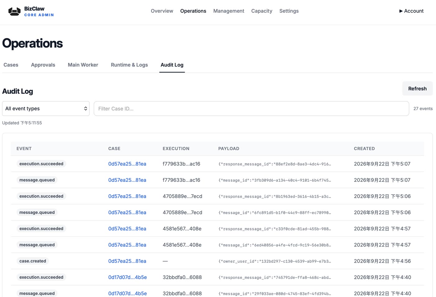 BizClaw Core audit log of Case and execution events