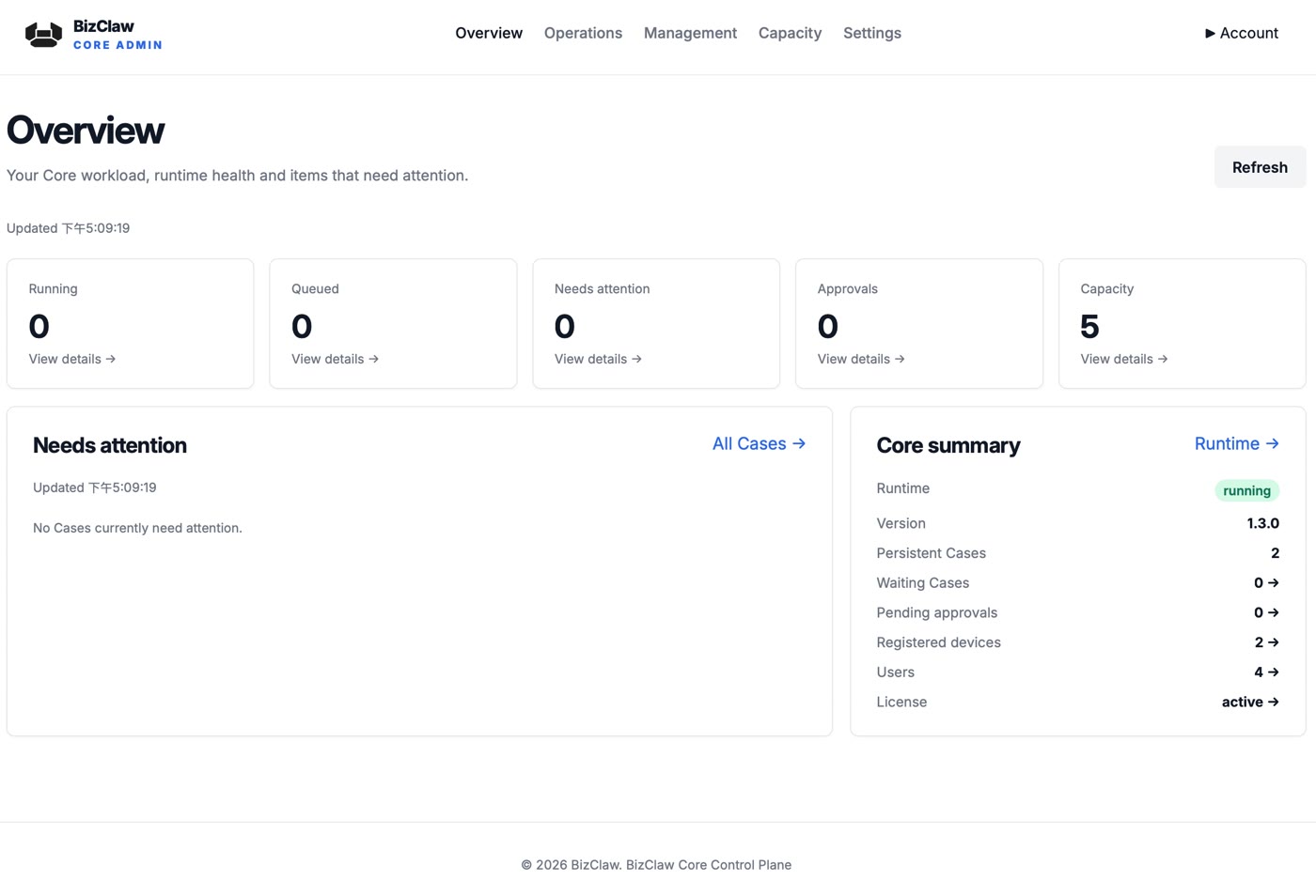 BizClaw Core overview of runtime, Cases, capacity and license status